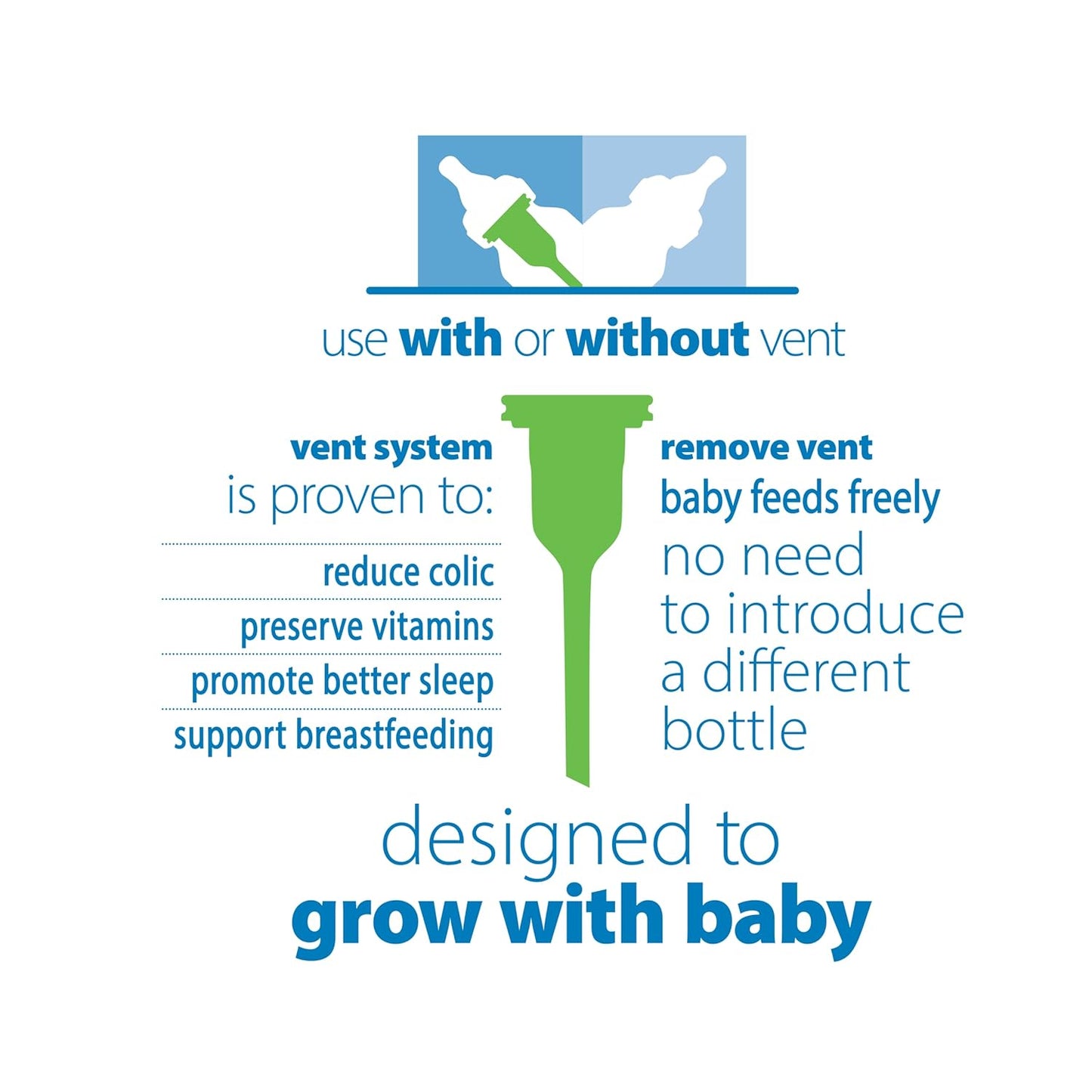 Dr. Brown's Natural Flow Anti-Colic Options+ Narrow Baby Bottles 4 oz/120 mL, with Level 1 Slow Flow Nipple, 3 Pack, 0m+ Blue