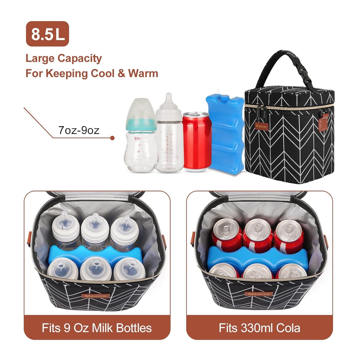 Mancro Breastmilk Cooler Bag, Insulated with Ice Pack, Fits 6 Baby Bottles Up to 9 Oz with On-The-Go Strap, Perfect for Nursing Moms and Daycare, Black Wave
