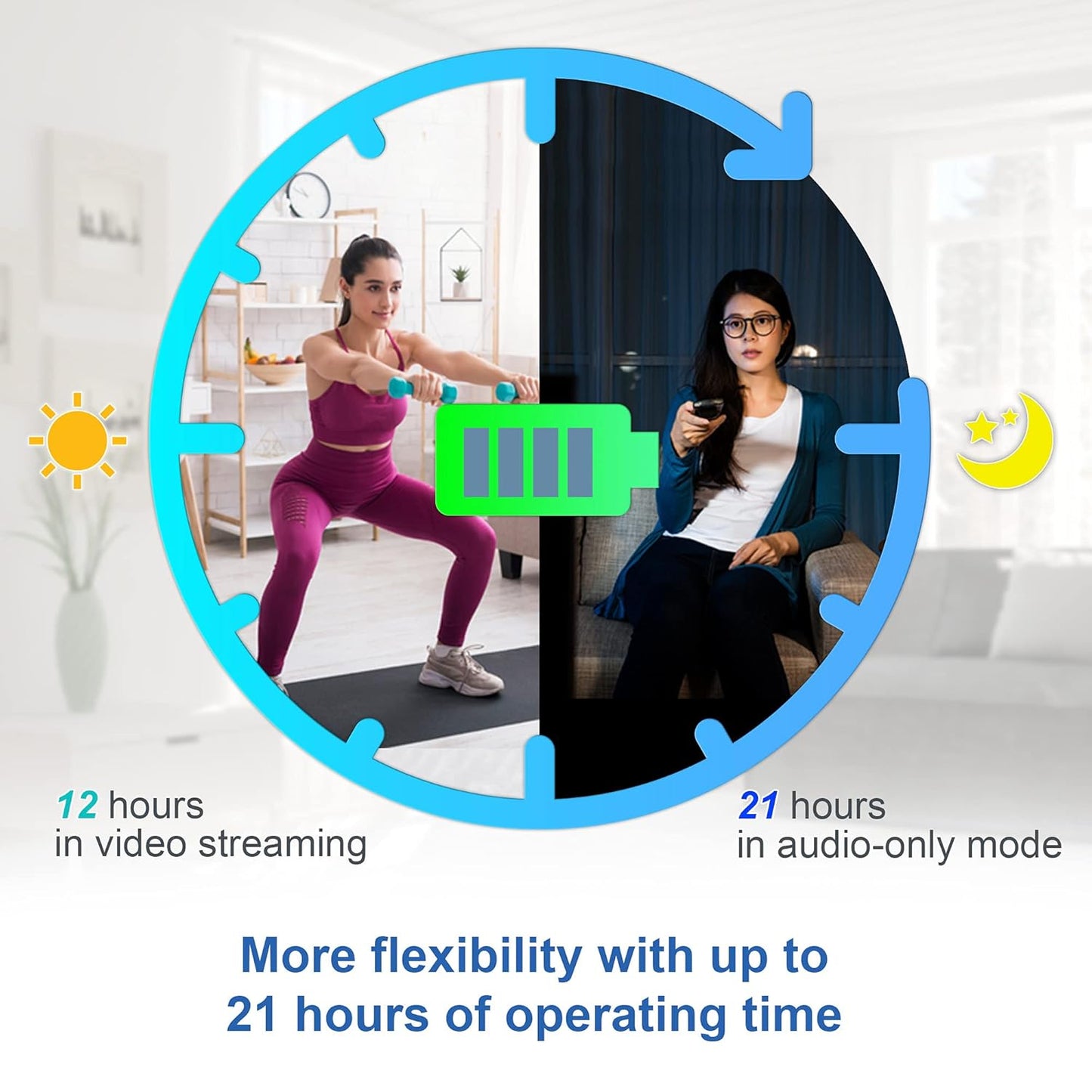 VTech [Upgraded] VM350-2 Baby Monitor, 5" Screen,2 Cameras,1000ft Range, Night Vision, 2-Way Audio, Lullabies, Secure Transmission No WiFi