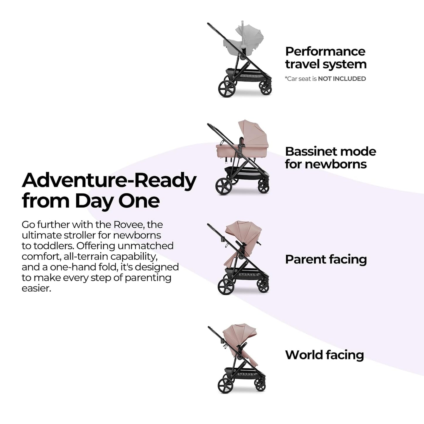 MAMA & BABY Rovee 2-in-1 Baby Stroller, Convertible Infant & Toddler Stroller with Reversible Seat, Large UPF 50+ Sun Canopy, Foldable Stroller with Shock-Absorbing Wheels & Storage Basket