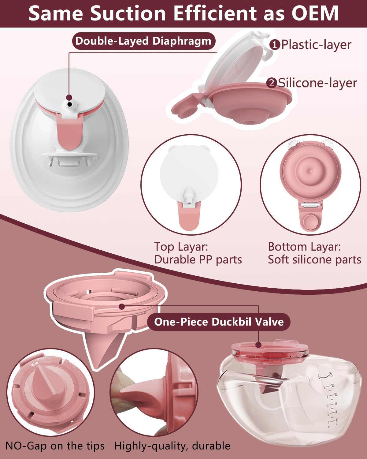 4PC Upgraded M9 Breast Pump Replacement Part, Including 4pcs Double-Layed Diaphragms for Momcozy Upgraded Mobile Flow | Upgraded M9,Breastfeeding Parts, Diaphragms, 4PC Red, Not Original Parts