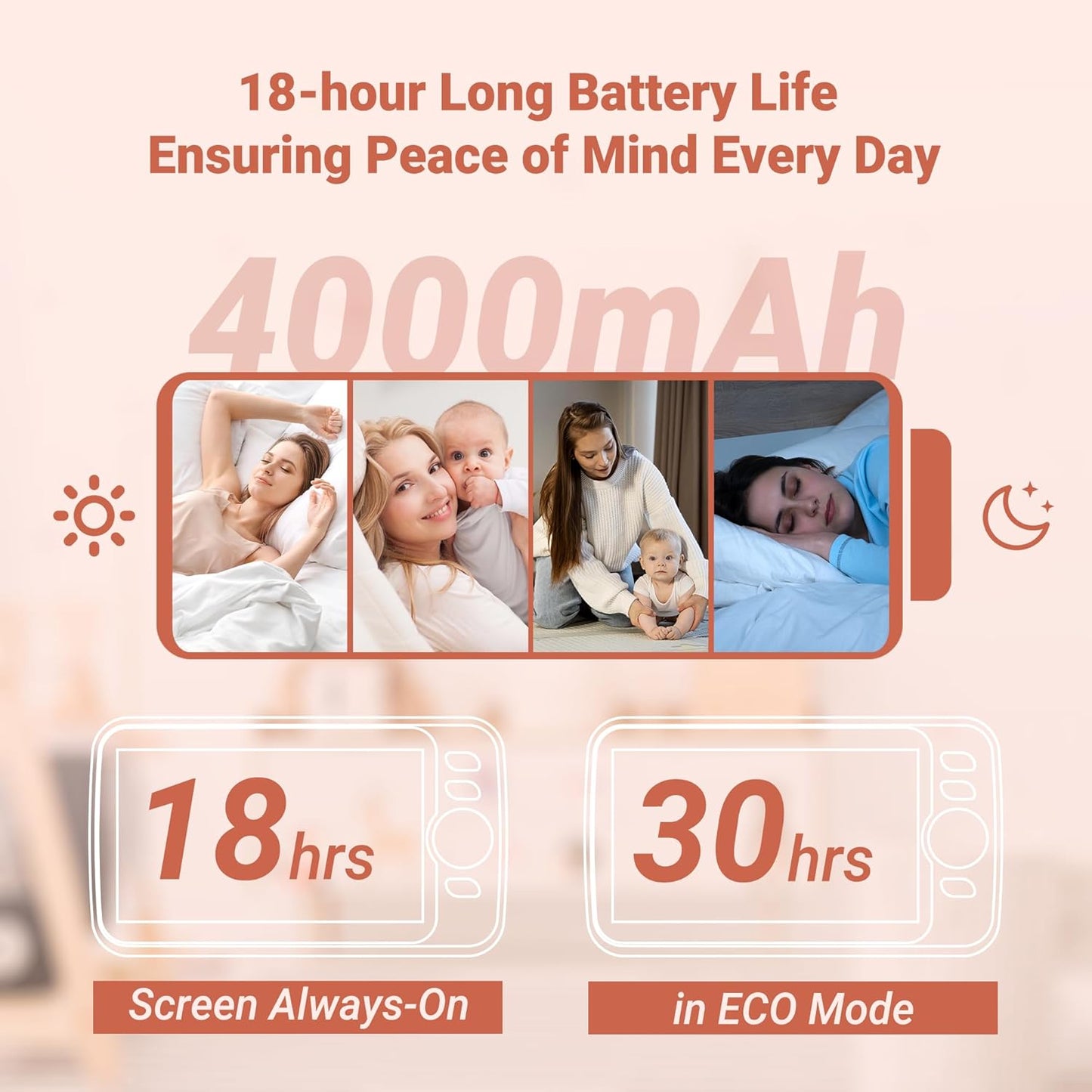 OKAIDI Baby Monitor No WiFi, 6" Extra-Large IPS Screen with 30-Hrs Battery, 1000ft Baby Monitor with Camera and Audio, Remote Pan-Tilt-Zoom Camera for Baby/Pet/Elderly, 2-Way Talk, Night Vision, VOX