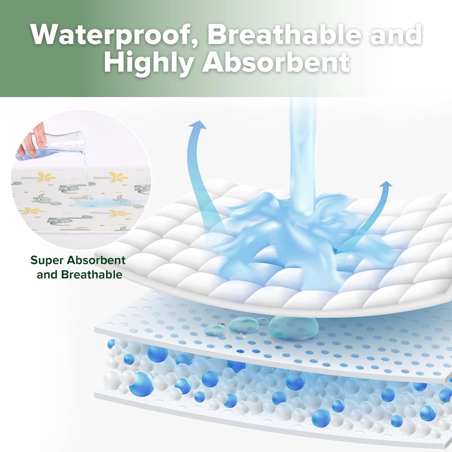 haakaa Waterproof Changing Pad Liners, 100% Cotton, Soft & Breathable (1pc, 19.5" x 27.5" Dino Land)