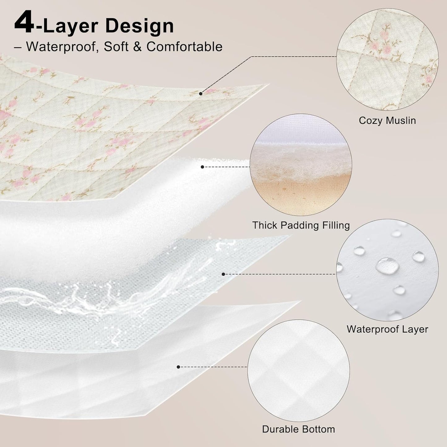 Unicorn Castle Waterproof Changing Pad Cover Muslin Changing Table Pad Cover 2 Pack Quilting for 32"x16" Baby Changing Pad Sheets Girls Boys,Pink Florals