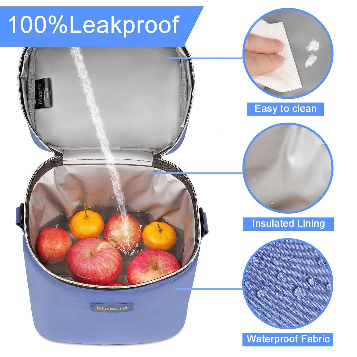 Mancro Breastmilk Cooler Bag with Ice Pack Fits 6 Baby Bottles Up to 9 Ounce, Insulated Baby Bottle Bag with Strap for Nursing Mom Daycare, Blue