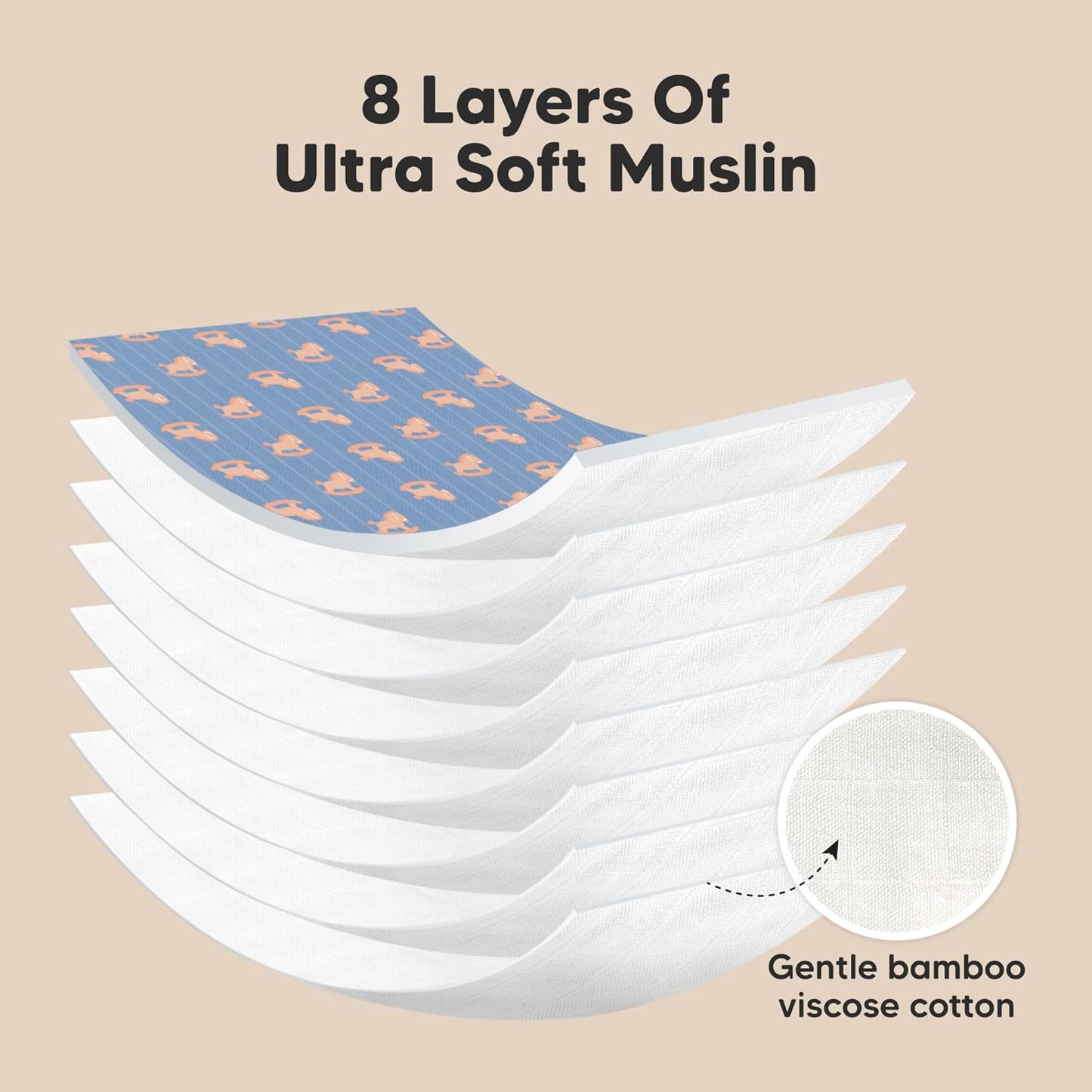 5-Pack Muslin Burp Cloths Baby Boy, Girl - Very Absorbent Baby Burp Cloth Rags, 8-Layers Viscose Derived from Bamboo Cotton Muslin Towel, Super Soft Spit Up Rags, No Shrink Washcloths (Toy Land)