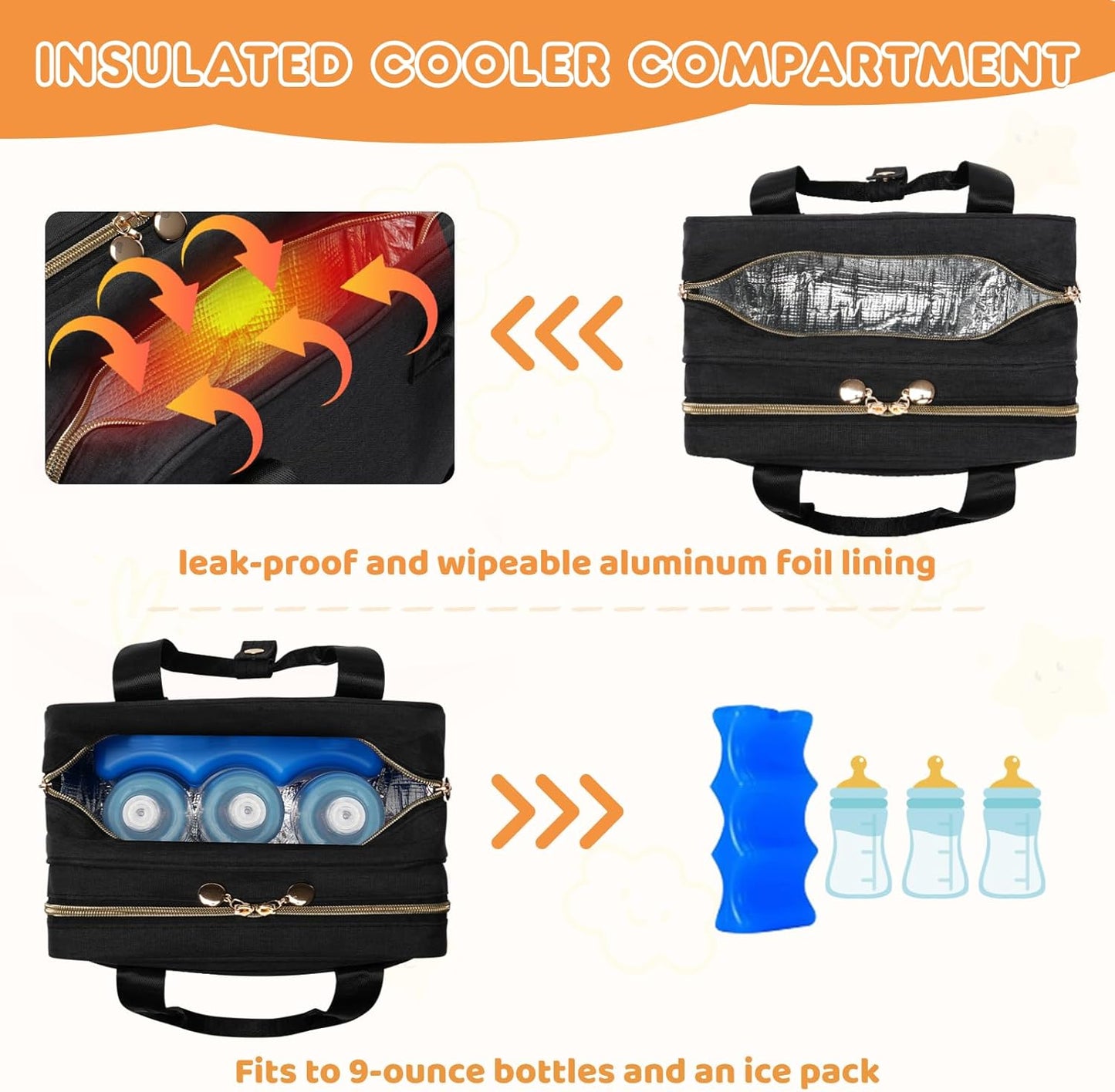 Wearable Breast Pump Travel Bag - Breastmilk Cooler Bag, Portable Pumping Carrying Case Compatible with Momcozy, Elvie, Willow, Medela Wearable Pumps - Includes Waterproof Mat