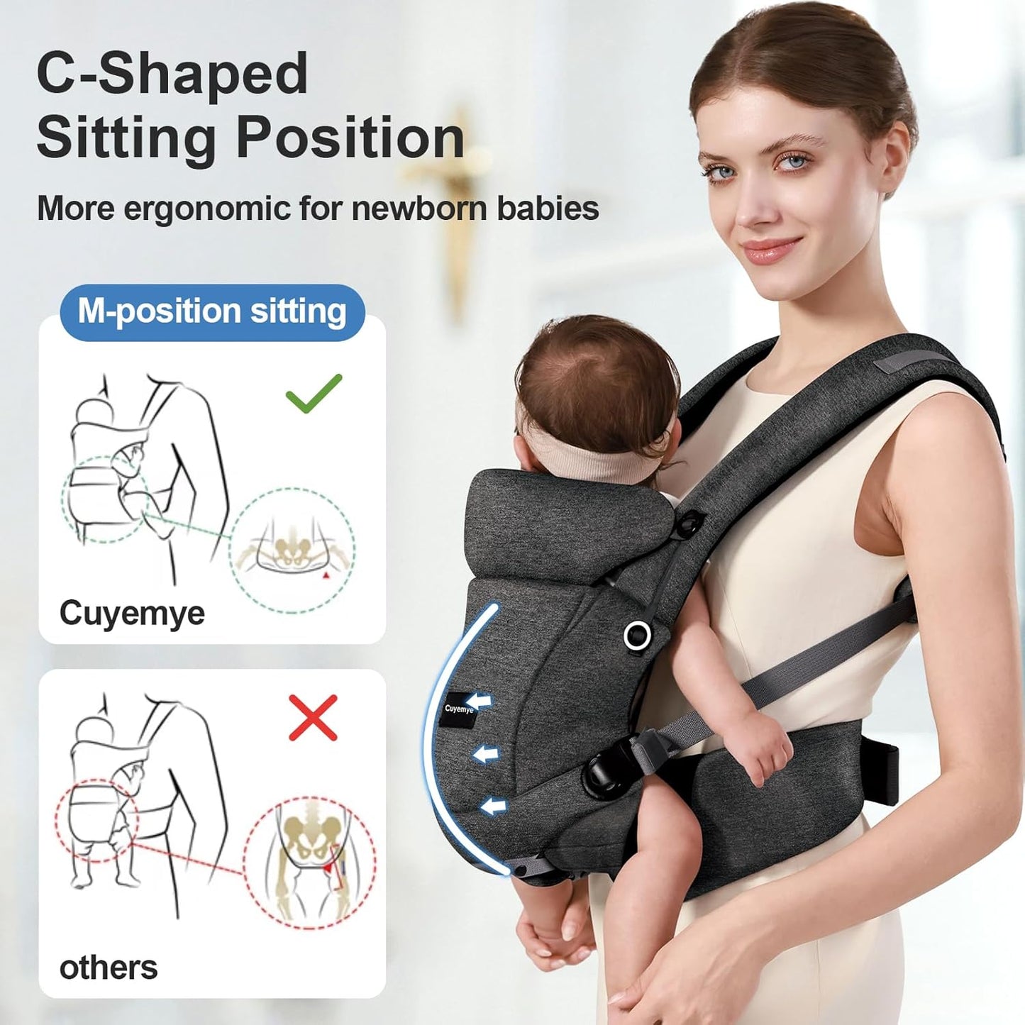 Baby Carrier，Baby Carrier for Newborn to Toddler，Adjustable Crotch Width，Ergonomic Newborn Carrier，Enhanced Lumbar Support，Easy-to-Use (Grey)