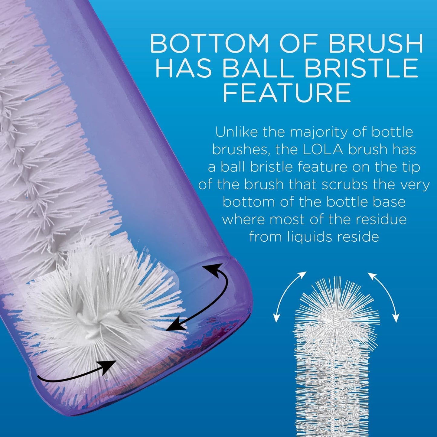 LOLA Bottle Brush Cleaner, 4 Pack, Durable Fiber Bristles Around Twisted Wire with Gripper Handle & Storage Hang Hole, Dishwasher Safe