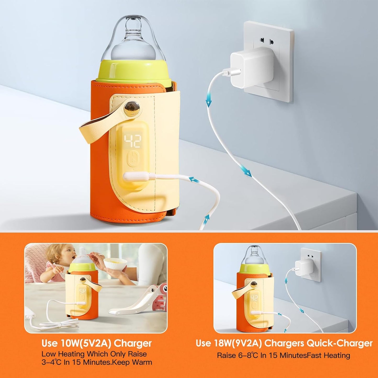 Portable Bottle Warmer,Baby Bottle Insulation Cover Bottle Warmer with 18W Quick Charge and LED Display,Adjustable Temperature Control, Handhold Milk Warmer for Home/Family Travel