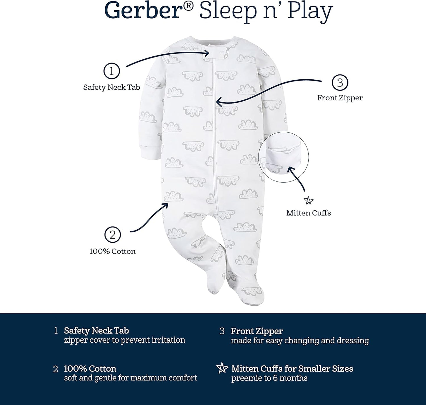 Gerber Baby Girls 4 Pack Sleep 'N Play Footie