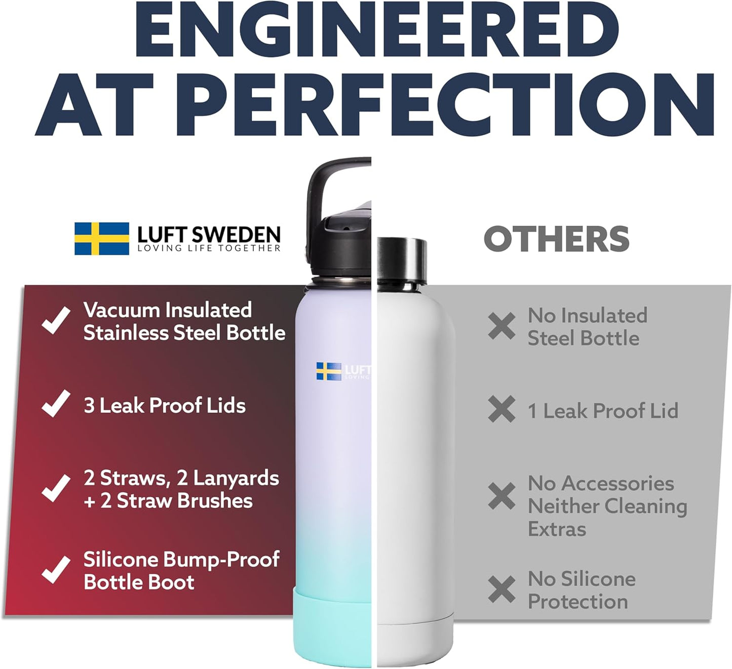 LUFT SWEDEN 32 oz Red & Purple Insulated Water Bottle with Straw Lid – Leakproof Stainless Steel, Dishwasher Safe – Double Wall Gym Thermos for Cold Drinks – Reusable, Sweatproof & BPA-Free
