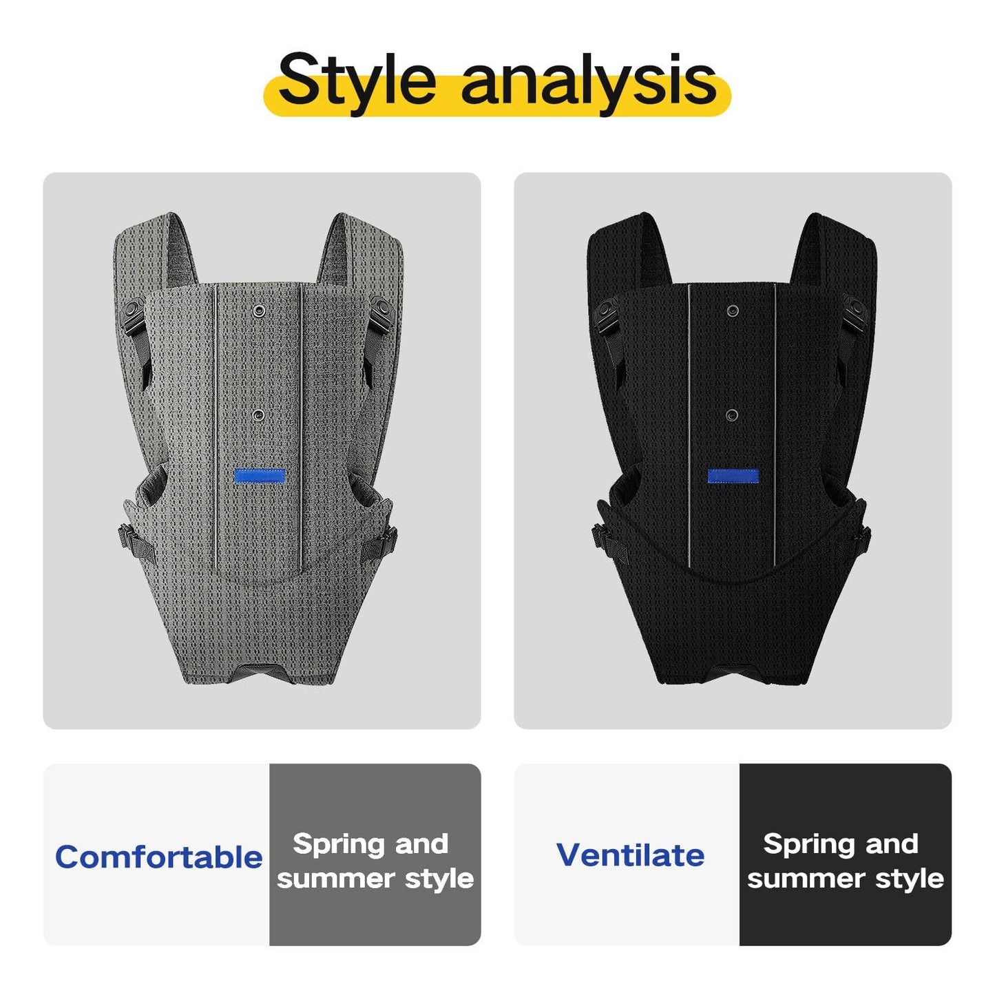 Baby Carrier, Baby Carrier Newborn to Toddler, Ergonomic Newborn Carrier, Easily Adjustable Toddler Carrier, Lightweight Infant Carrier (Mesh,Black)