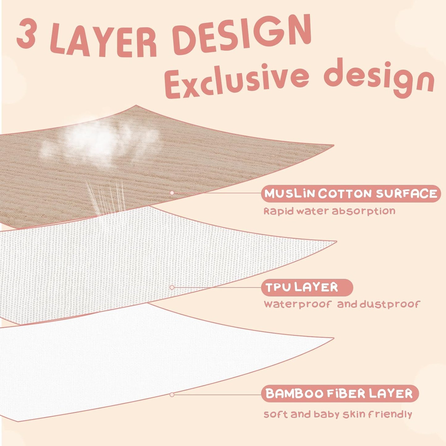 Newwiee 5 Pcs Large Muslin Pullover Baby Bibs Full Coverage Toddler Slip on Absorbent Bib Waterproof Toddler Towel Bibs (Cute Color)