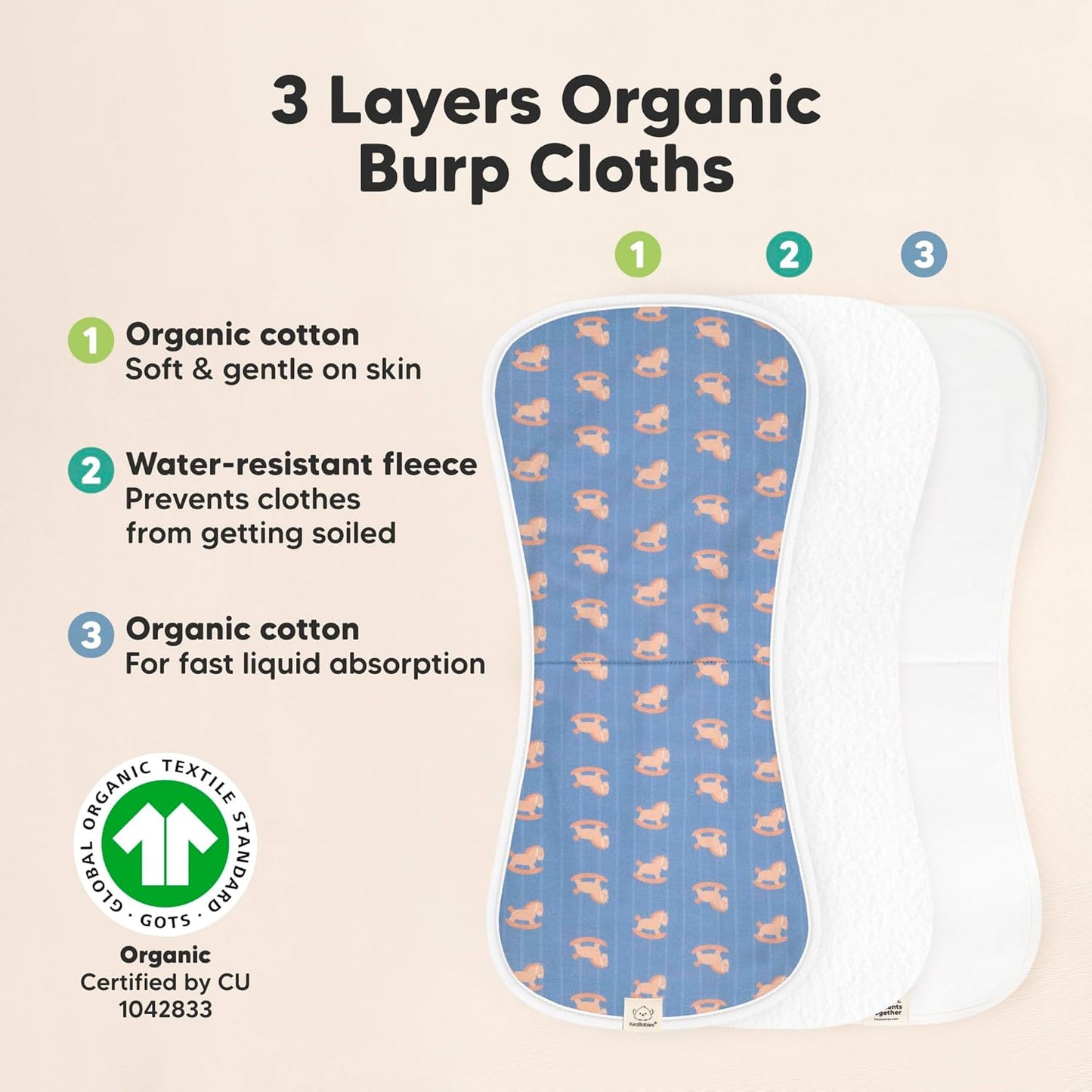 Organic Burp Cloths Baby Boy & Girl - 5-Pack Super Absorbent Cotton Burping Cloths for Babies, Soft & Plush Newborn Spit Up Rags, Infant Towels for Milk Spit Up, Unisex, Large 21" x 10" (Toy Land)