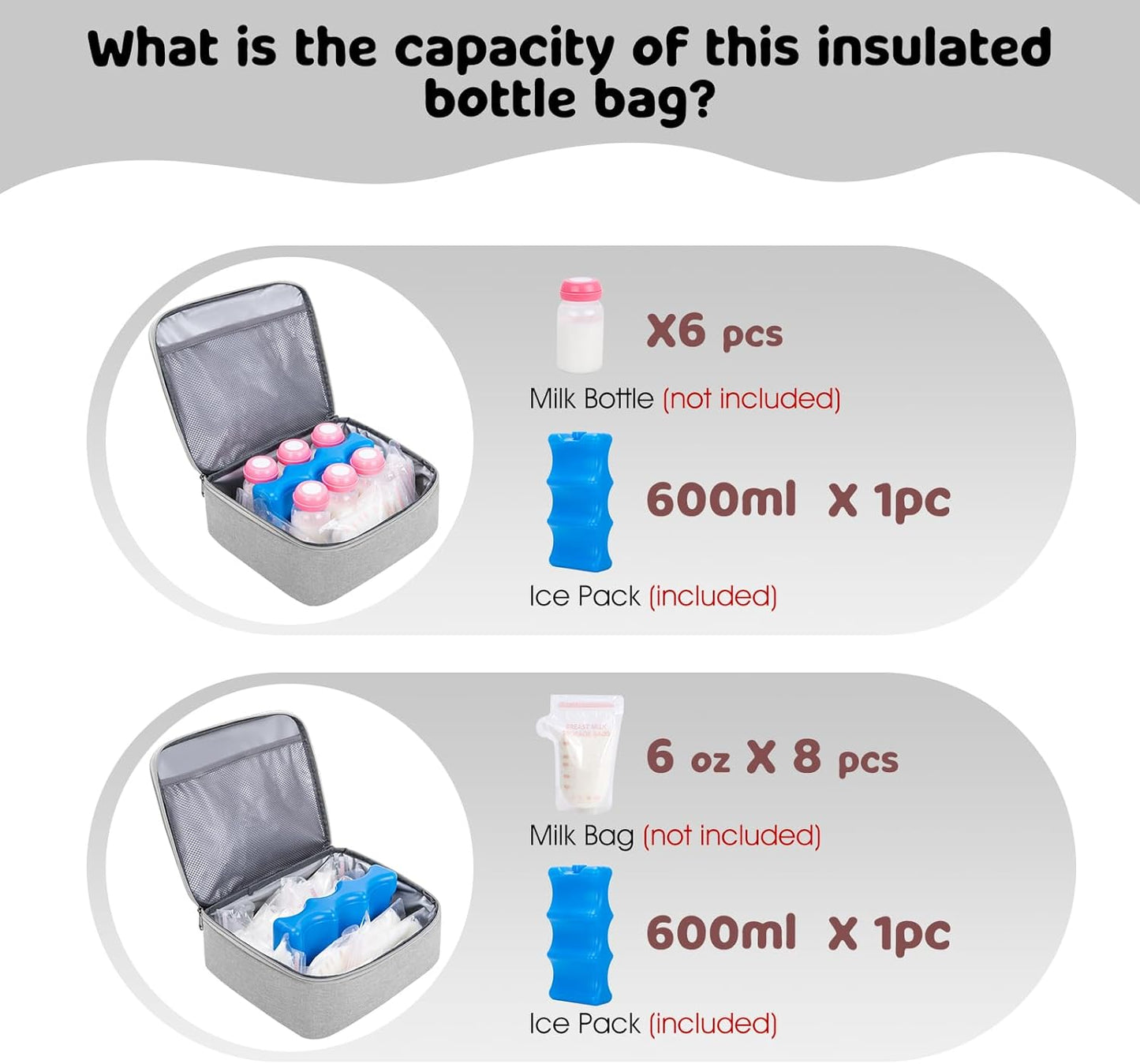 Pump Bag for Spectra S1 S2, Wearable Breast Pump Bags with Ice Pack, Pumping Bag with Waterproof Mat for Pump Accessories, Insulated Bottle Bags for Work Travel and Family (Grey)
