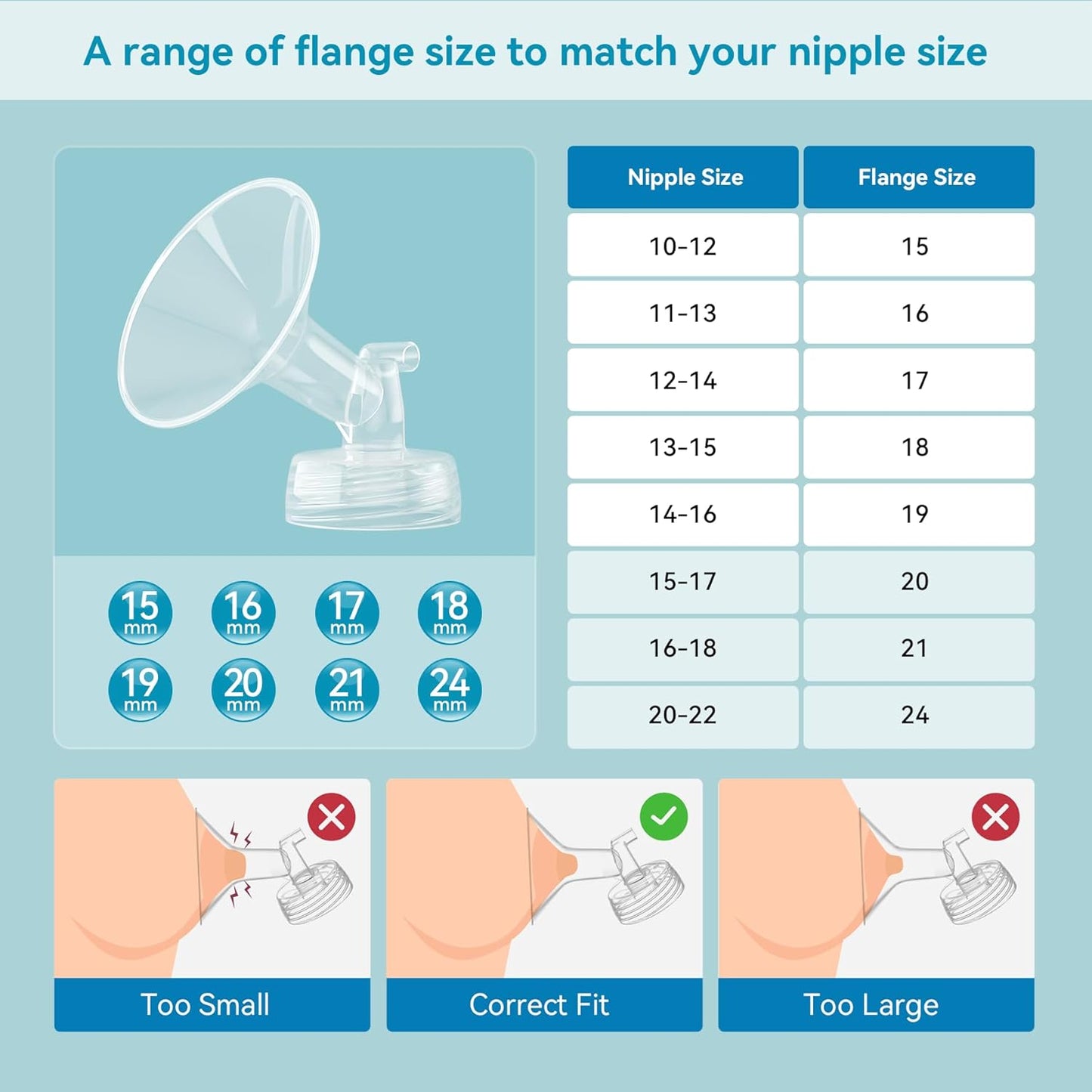 4PCS 19mm Breast Pump Flanges, Compatible with Spectra S1/S2/9Plus/Synergy Gold, Motif Luna, Wide-Mouth Bottle Fit, Breast Pump Accessories