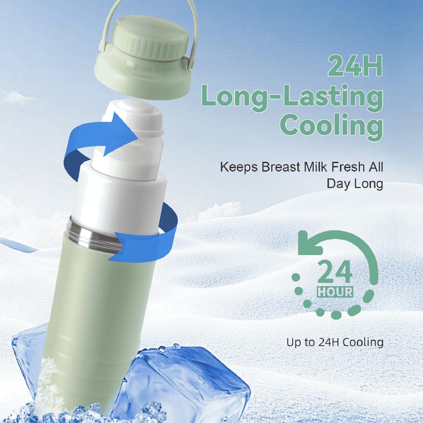 Portable Breast Milk Cooler Bottle, 22oz Capacity Breastmilk Chiller for Travel Mom, 360° Cooling Keeps Milk Fresh for 24 Hours, Breastfeeding Essentials with 2pcs Bottle for Breastmilk Storage