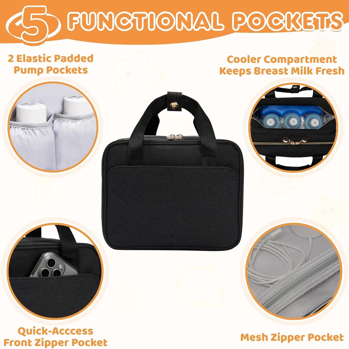 Wearable Breast Pump Travel Bag - Breastmilk Cooler Bag, Portable Pumping Carrying Case Compatible with Momcozy, Elvie, Willow, Medela Wearable Pumps - Includes Waterproof Mat