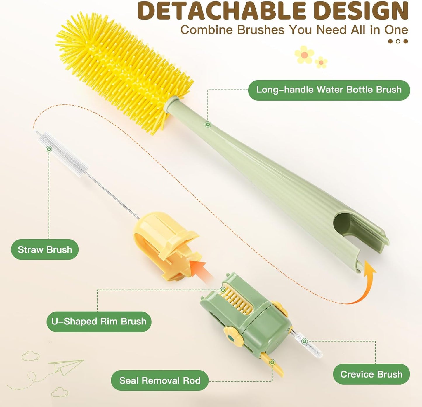 Orzbow 2 Pack Baby Bottle Brush, 5 in 1 Travel Baby Bottle Brush Set, Including Silicone Bottle Cleaner Brush, U-Shaped Rim Brush, Straw Brush, Crevice Brush & Seal Removal Rod, Green