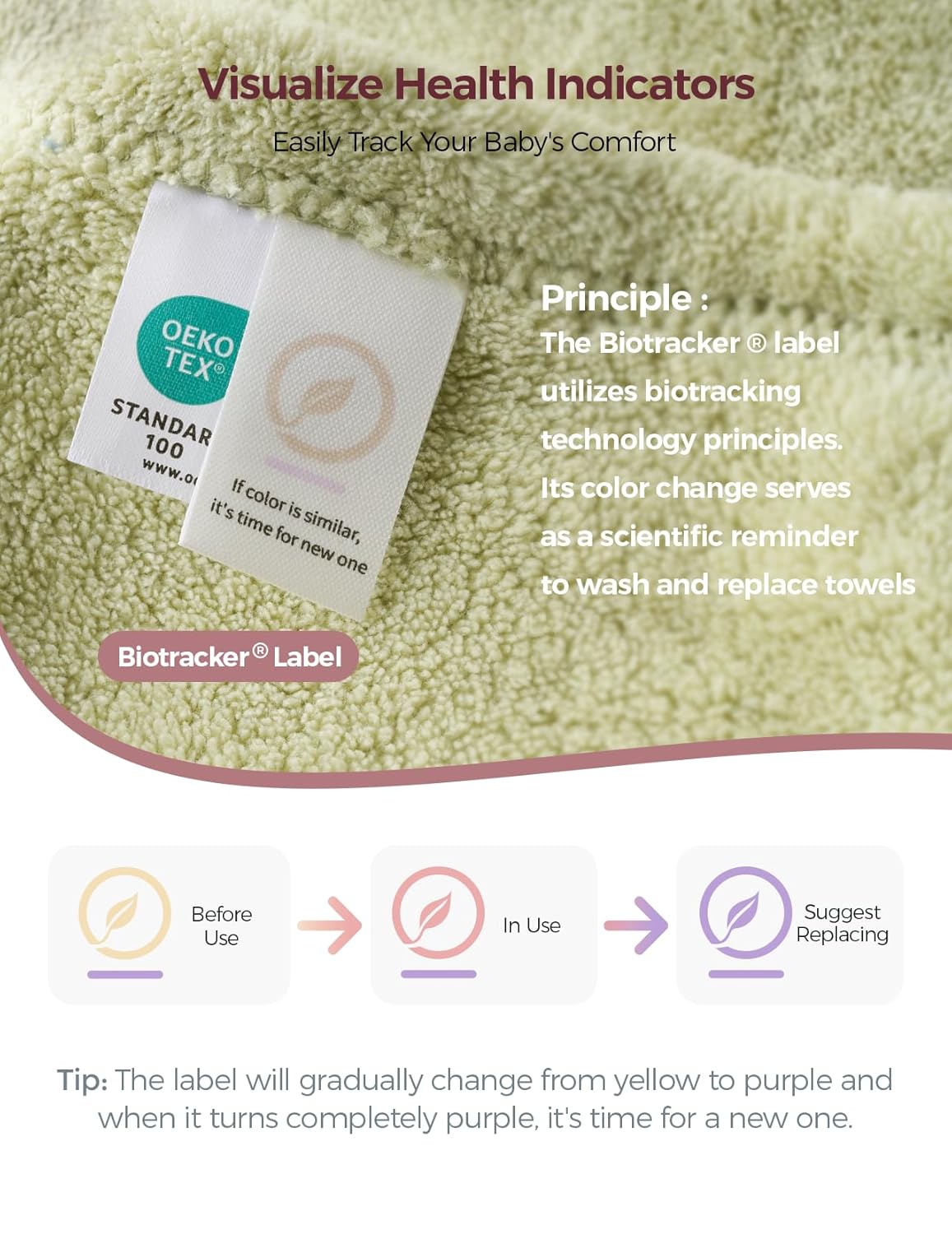Momcozy Baby Bath Towels with Visualize Health Label - Ultra Soft & Absorbent Coral Fleece Hooded Towels for Newborn, Infant, Toddler (0-36 Months) Bath Essentials (Large Size,2 Pack)