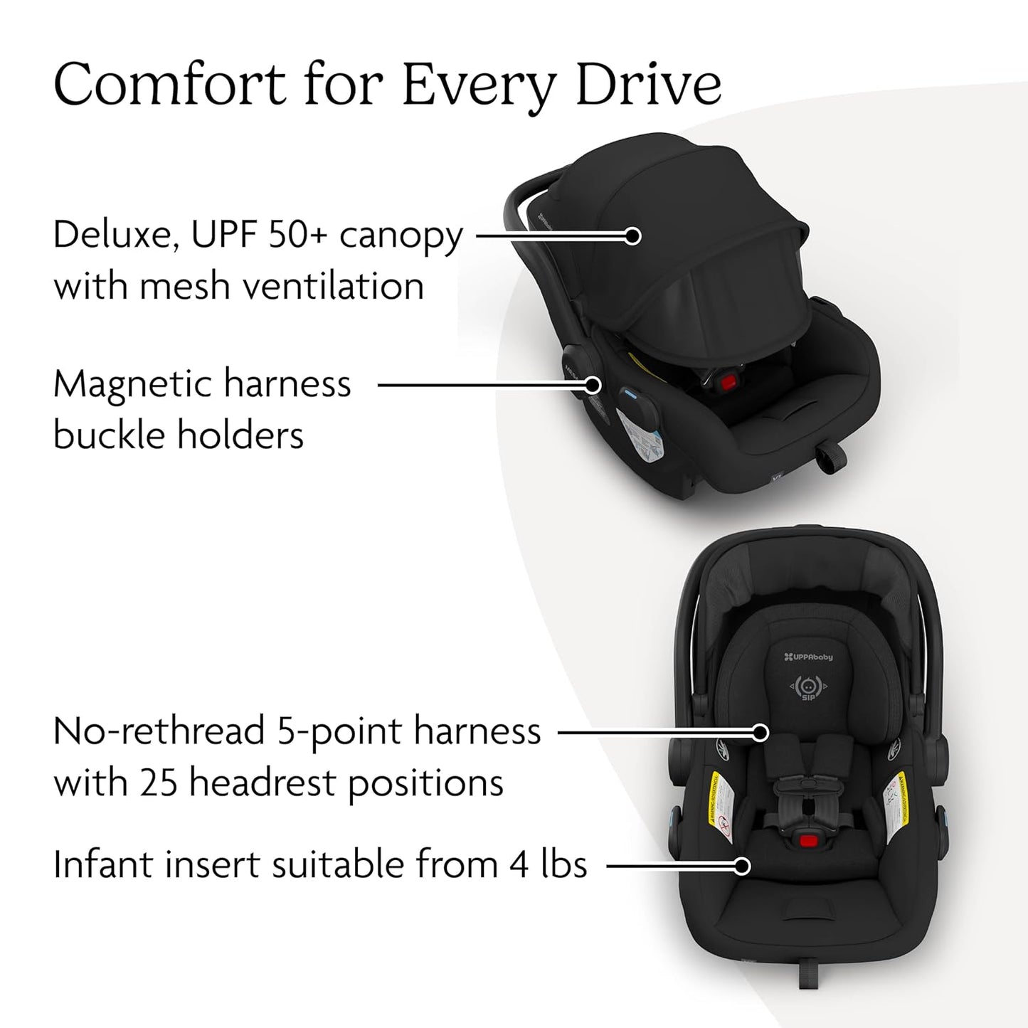 UPPAbaby Mesa V3 Infant Car Seat - Easy Installation + SmartSecure Technology - Attaches to Stroller | Base + Infant Insert Included - Jake (Charcoal)