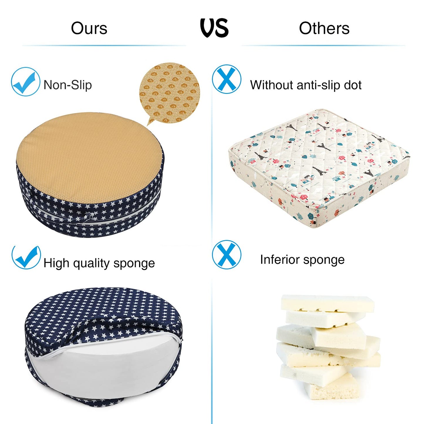 Zicac Kids' Anti-Slip Chair Seat Cushion- Dining Seat Pad Dismountable Round Seat Cushion (Blue Star)