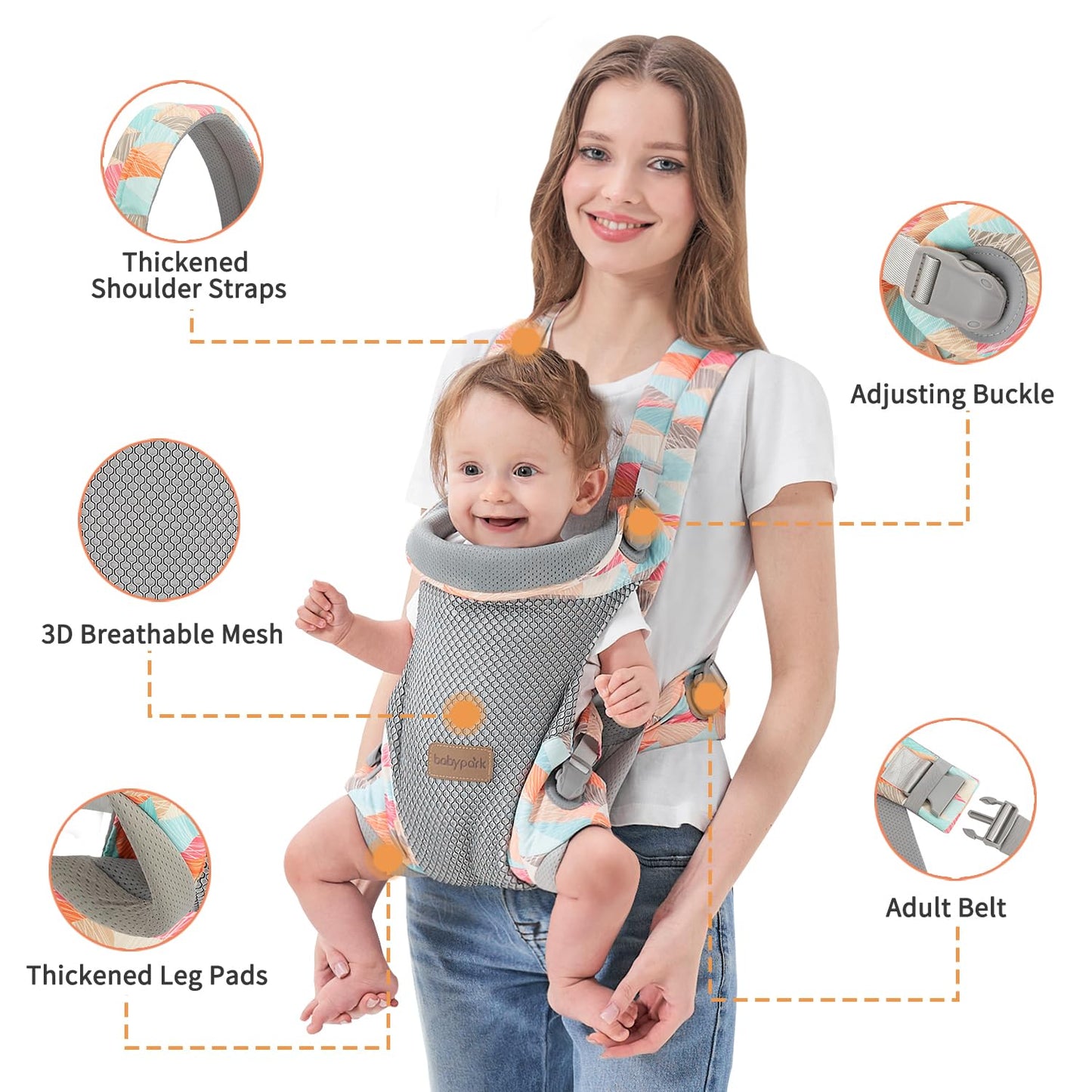 3-in-1 Baby Carrier Newborn to Toddler - Ergonomic(7.5-45lbs),Cozy Baby Carrier，Enhanced Lumbar Support，Easily AdjustableLightweight & Breathable Child Carrier (Geometry)