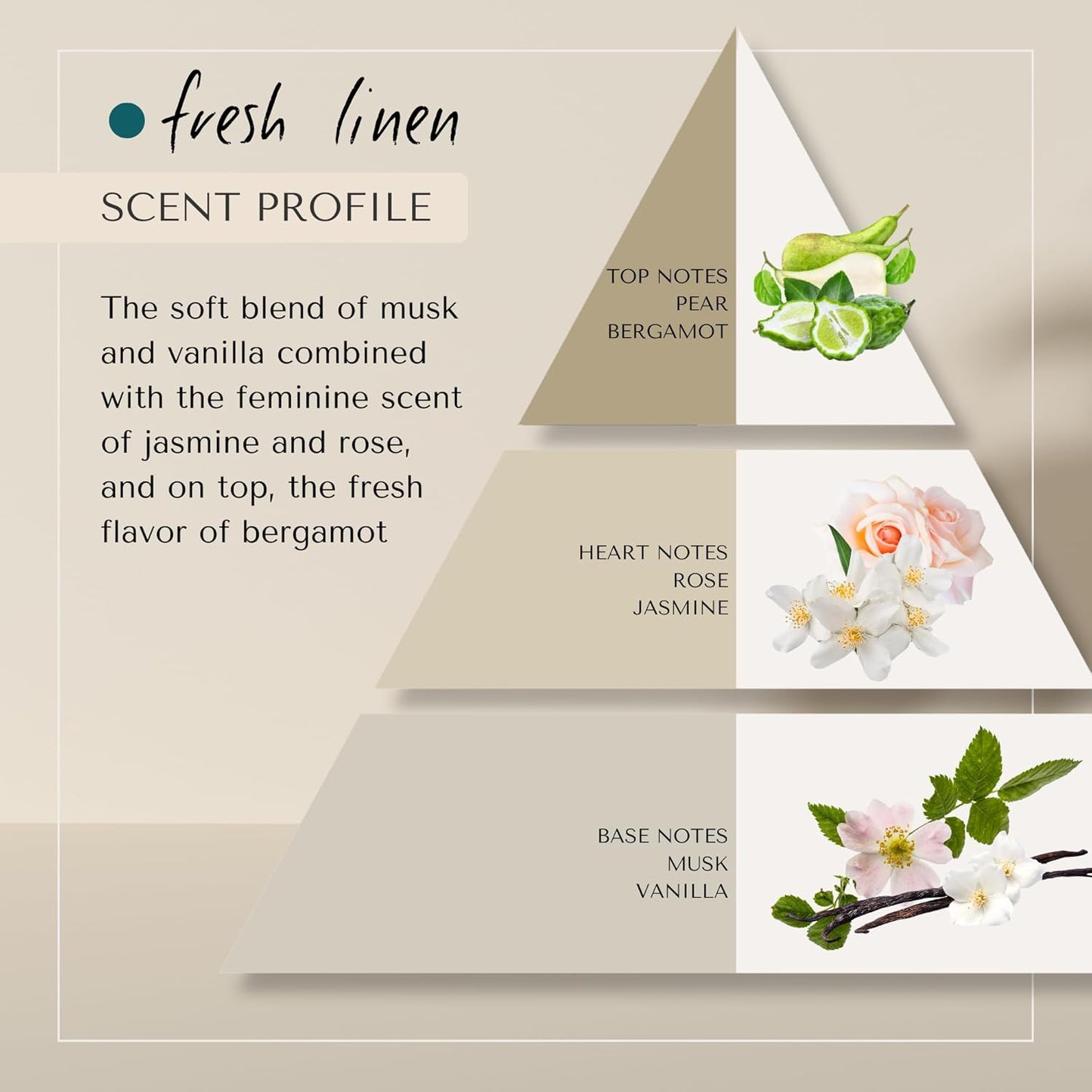 Fresh Linen Hydrating Shampoo | Dutch Made & Formulated Daily Moisture for Dry, Damaged Hair | Fresh, Uplifting Scent of Bergamot, Jasmine & Rose 750 ML