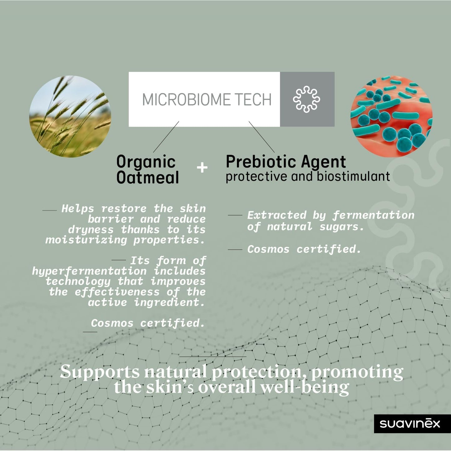 Suavinex, Moisturizing Body Milk Baby Moisturizer, Baby Lotion Suitable for Sensitive Skin and Newborns, Light Texture, Easy Absorption, 95% Ingredients of Natural Origin, 16.9 fl oz.