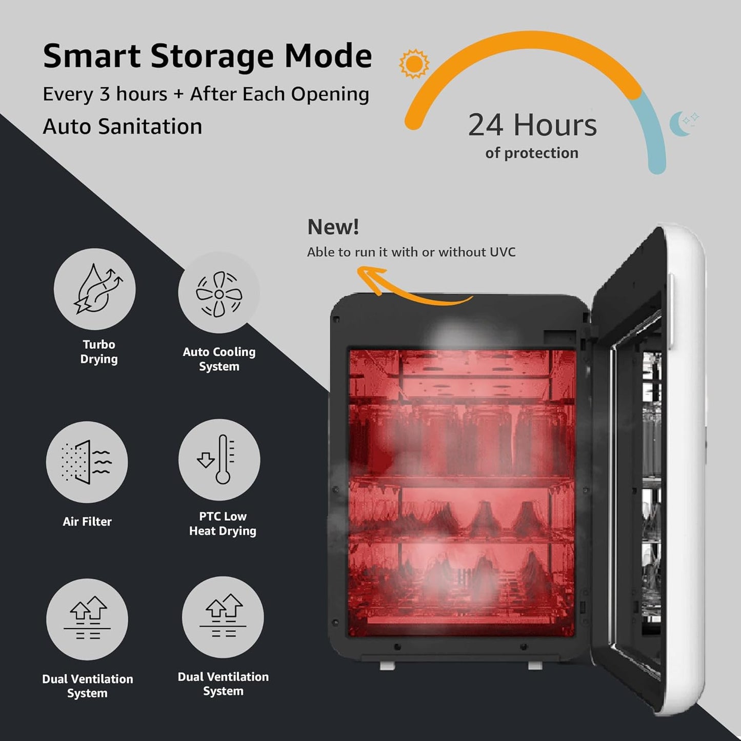 WABI UVC LEDs 3-in-1 Sanitizer & Dryer 360° Box | Disinfect, Dry, & Store Everyday Items, Baby Feeding Gear, and Electronics | Touch Control, LED (No Mercury) | Smart Storage Mode