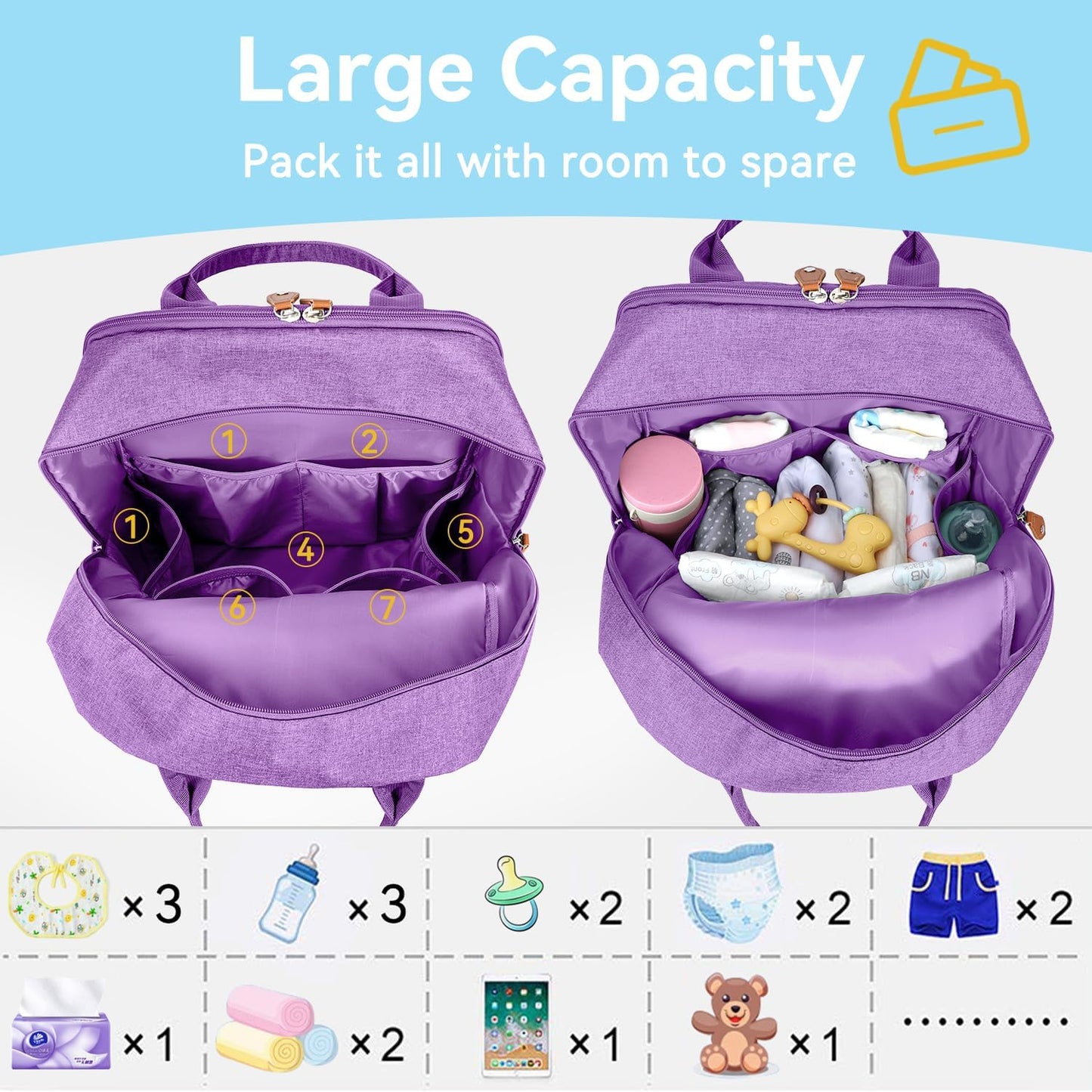 LANDICI Diaper Bag Backpack, Multifunction Baby Diaper Bags with Changing Pad, Stroller Straps & Pacifier Case, Travel Essentials Back Pack for Mom Dad Boy Girl, Large Capacity, Waterproof, Lavender
