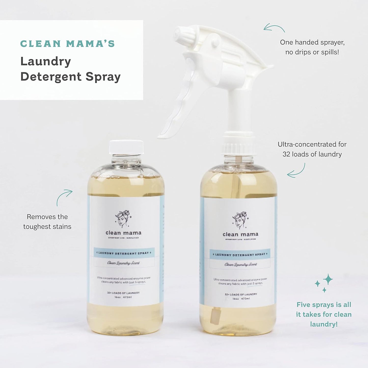 Clean Mama Laundry Detergent Spray & Pre-Treater - Natural Laundry Detergent Soap for Sensitive Skin - Eco-Friendly, HE Compatible - Unscented - 32+ Loads of Laundry, 16 oz