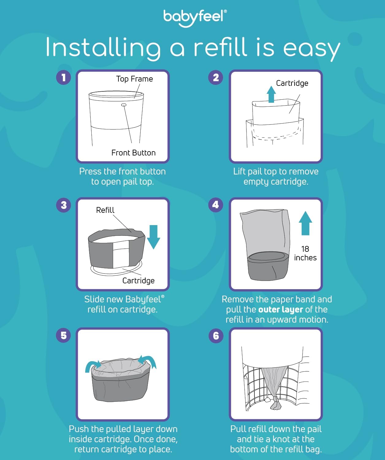 Babyfeel Refills Compatible with DEKOR MINI Diaper Pails | 4 Pack | Exclusive 20% Extra Thickness | Diaper Pail Refills with Powerful Odor Elimination | Powder Scent | Holds up to 1320 Diapers