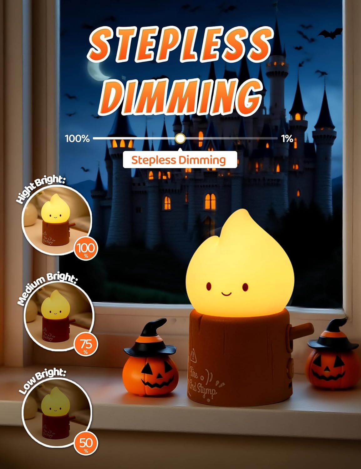 Cute Candles Light, Electronic LED Flameless Candle, Cute Emotional Support Flame Night Lamp, Mood Candlelight for Christmas Birthday Party Decor
