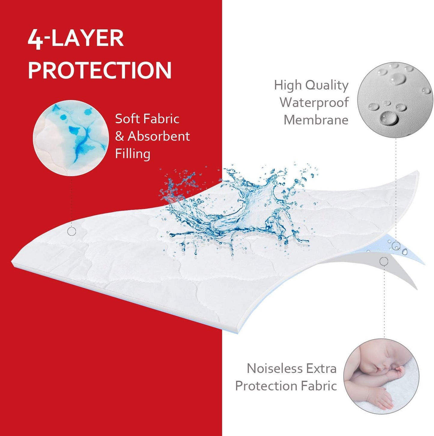 Pack and Play Mattress Pad (6 Sizes), Compatible with Baby Trend Lil Snooze Deluxe 2 Nursery Center, Pack and Play Mattress Sheets Cover Soft Quilted Protector