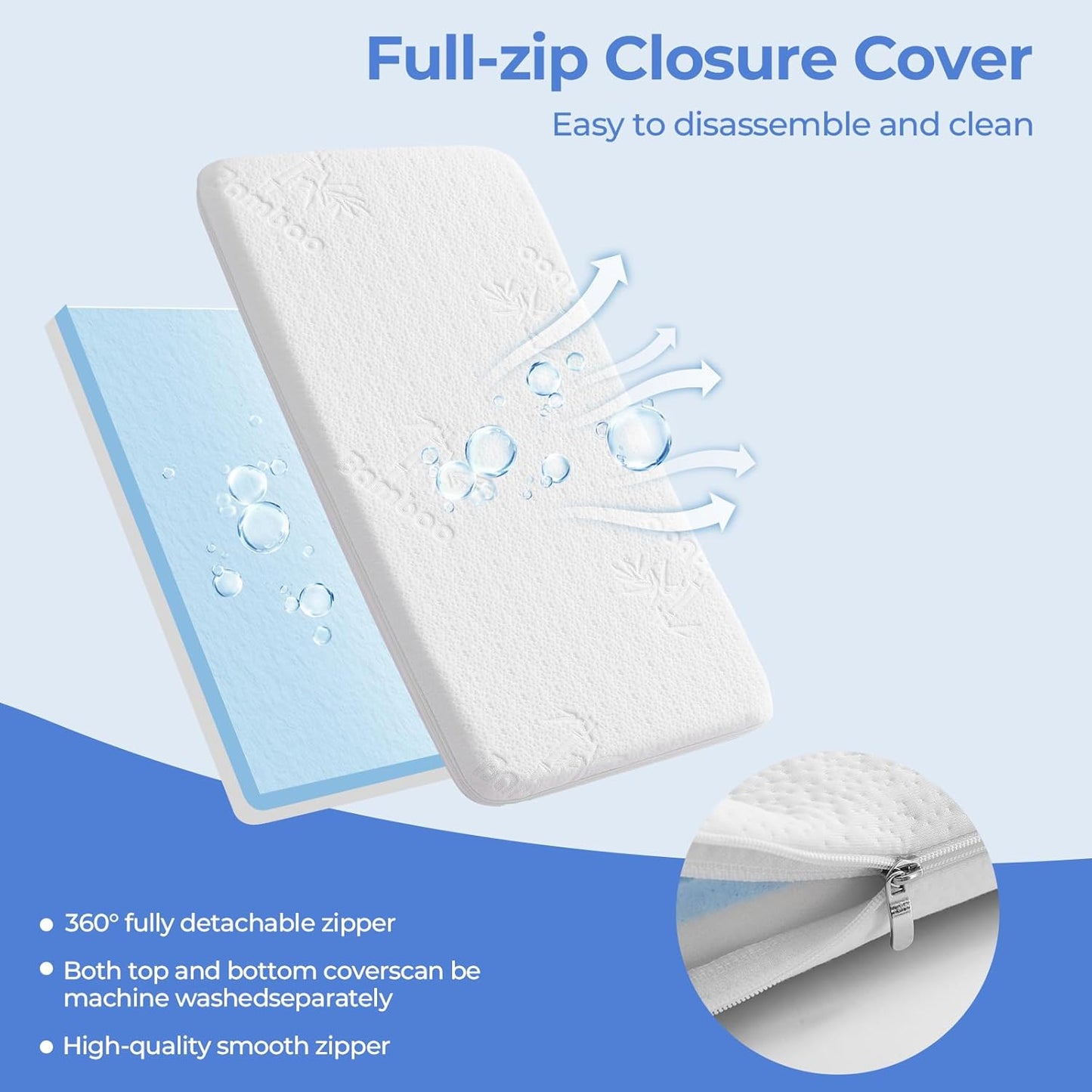 36.5x25 Playard Mattress for Trend: 2" Thick Dual Sided Gel Memory Foam Bassinet Mattress Fit for Dream On Me Nest/Zodiak/Zoom Portable, Pamo Babe Deluxe and Baby Trend Playard