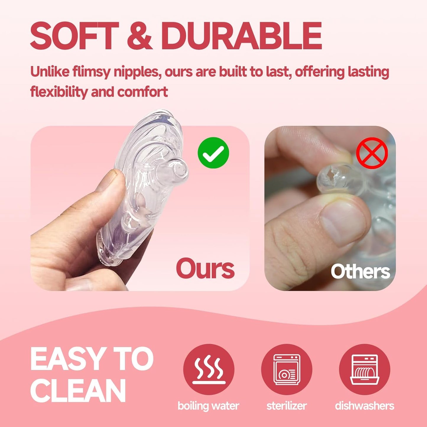 4 Pack Replacement Silicone Nipples Compatible with Comotomo 5oz / 8oz Bottle, Fast Flow, 6+ Months