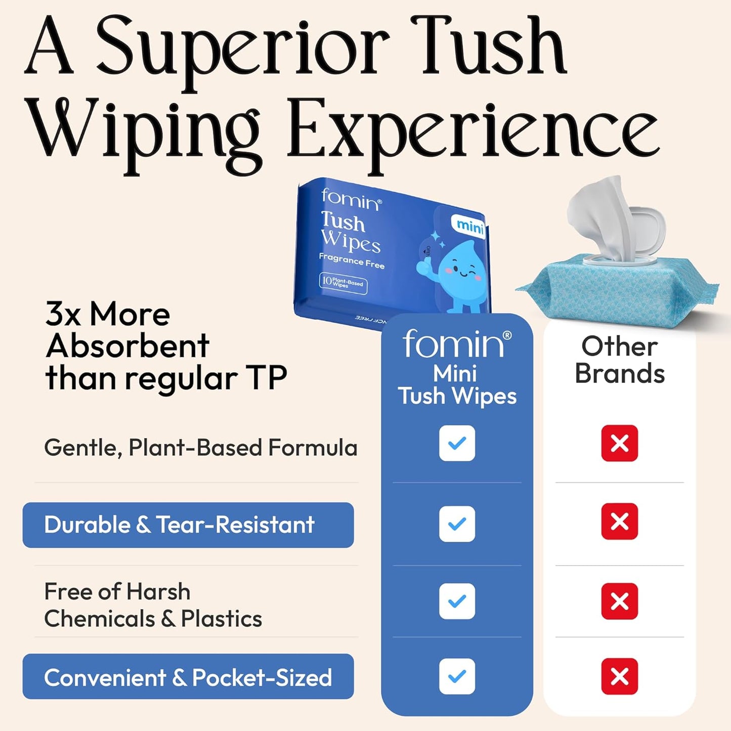 Fomin Mini Flushable Tush Wipes 16 Pack (10 Count) - Fragrance Free Travel Wet Wipes for Women - pH Balanced, Biodegradable Cleansing Wipes - Hypoallergenic, Plant-Based Tush wipes for Adults and Kids