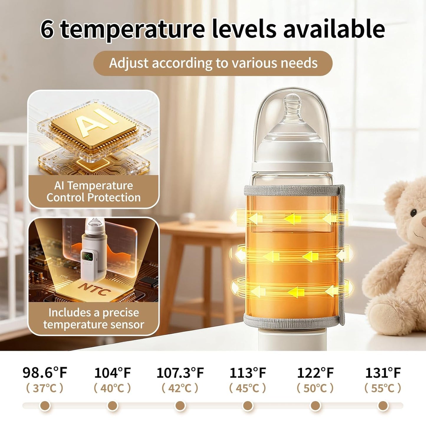 Portable Baby Bottle Warmer for Travel,Breastfeeding Essentials,Baby Bottle-Feeding Supplies Bottle Warmer On The Go,Breast Milk Warmer for Baby,Rechargeable 5000 mAh Battery,Digital Display