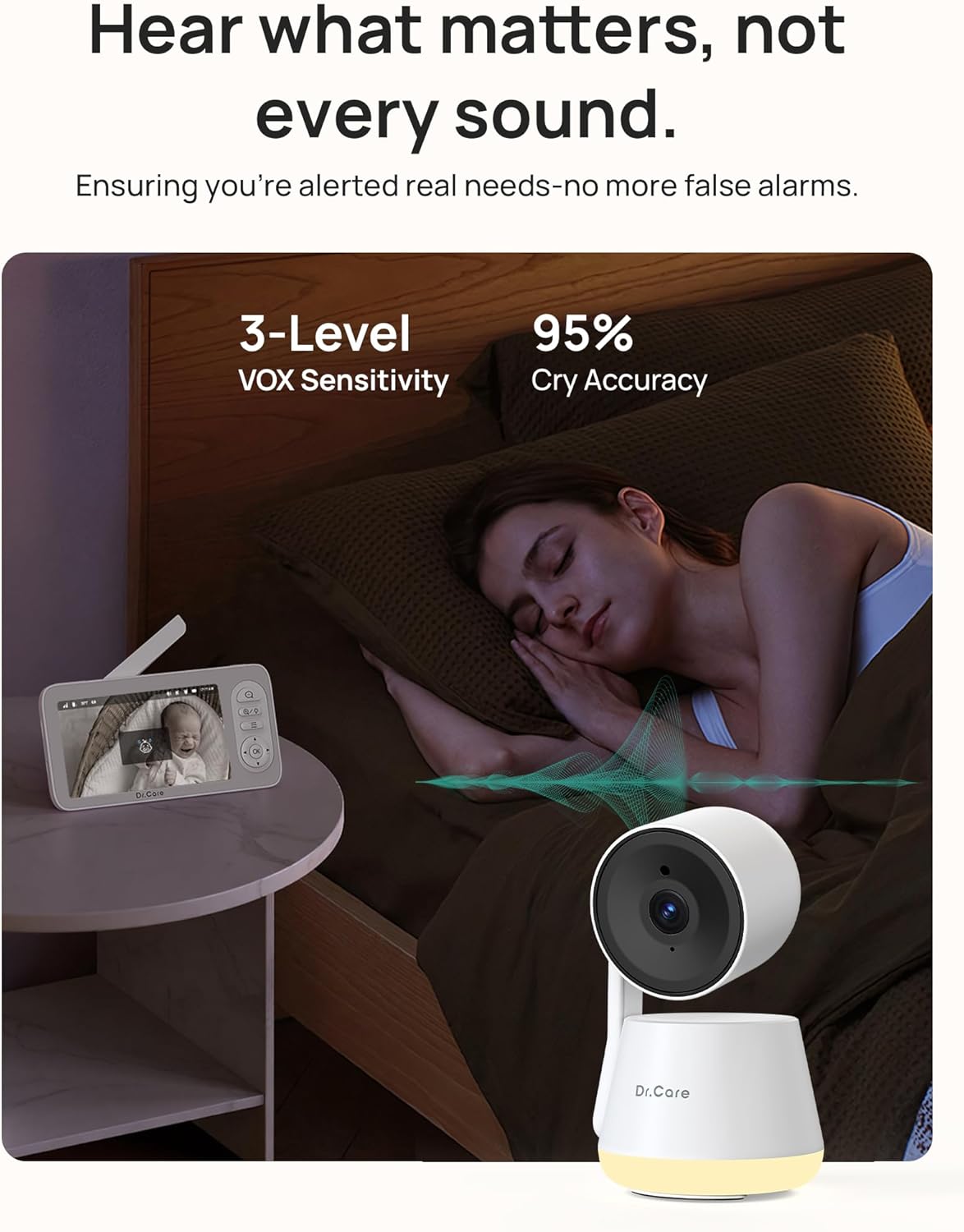 Dr.Care LumiView Plus Smart WiFi Baby Monitor - 5.5" 1080P Split Screen & 2K Camera, Privacy Mode, Cry & Motion Alerts, 5000mAh Removable Battery, RGB Night Light, HD Night Vision, App Control, 1279ft