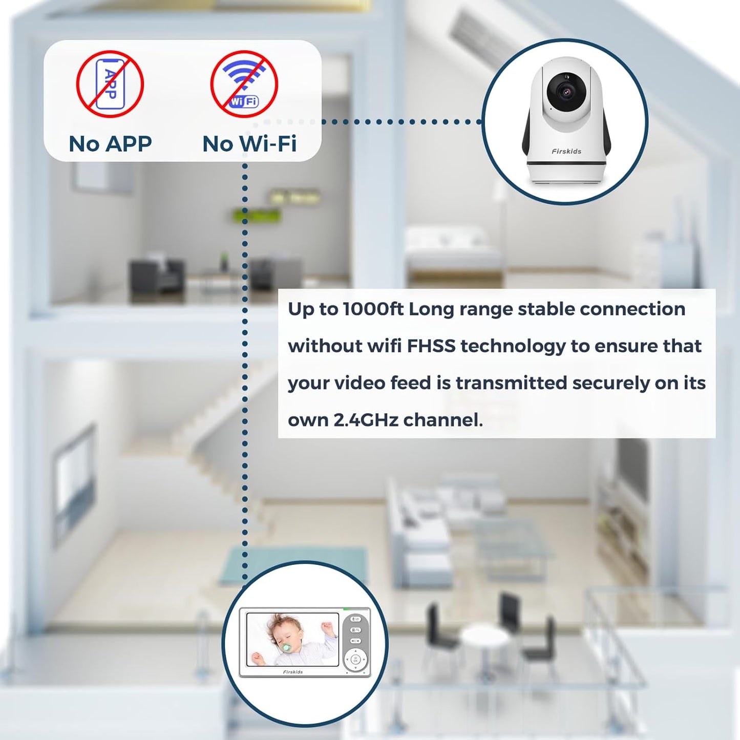 Baby Monitor - 1000ft Long Range Baby Monitor with Camera and Audio No WiFi, Built in 3500mAh Battery,Auto Night Vision, Temperature, 2-Way Talk, 8 Lullabies, 4.3'' Screen