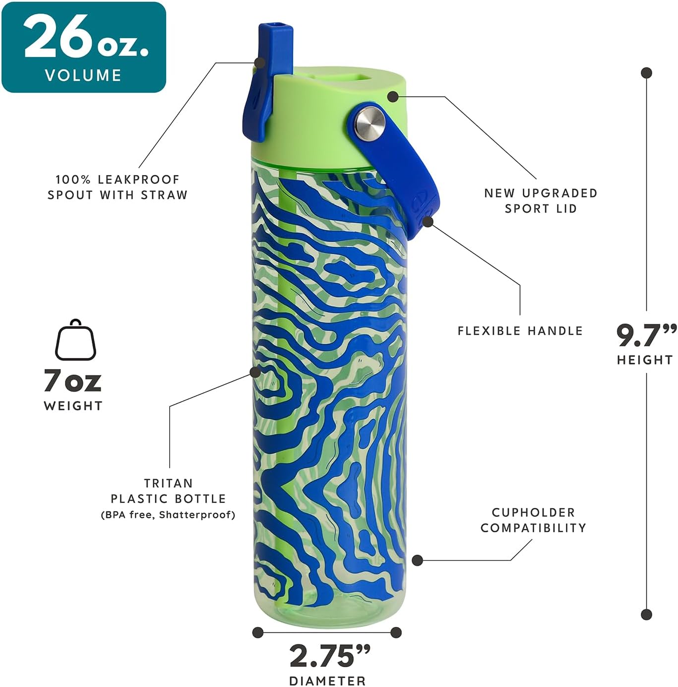 Elemental Splash Water Bottle with Straw - BPA-Free Tritan Plastic Reusable Water Bottle with Strap - Ideal for Travel, Gym and Sports - Leak Proof when Spout is Closed - 26oz - Aqua Waves