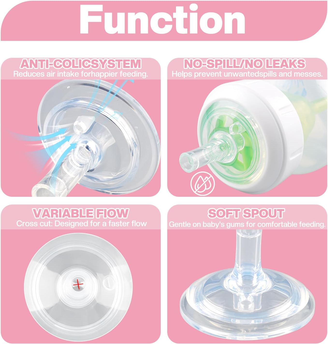 Sippy Nipple Compatible with Dr. Brown's Wide-Neck Baby Bottles & Sippy Spout Bottles
