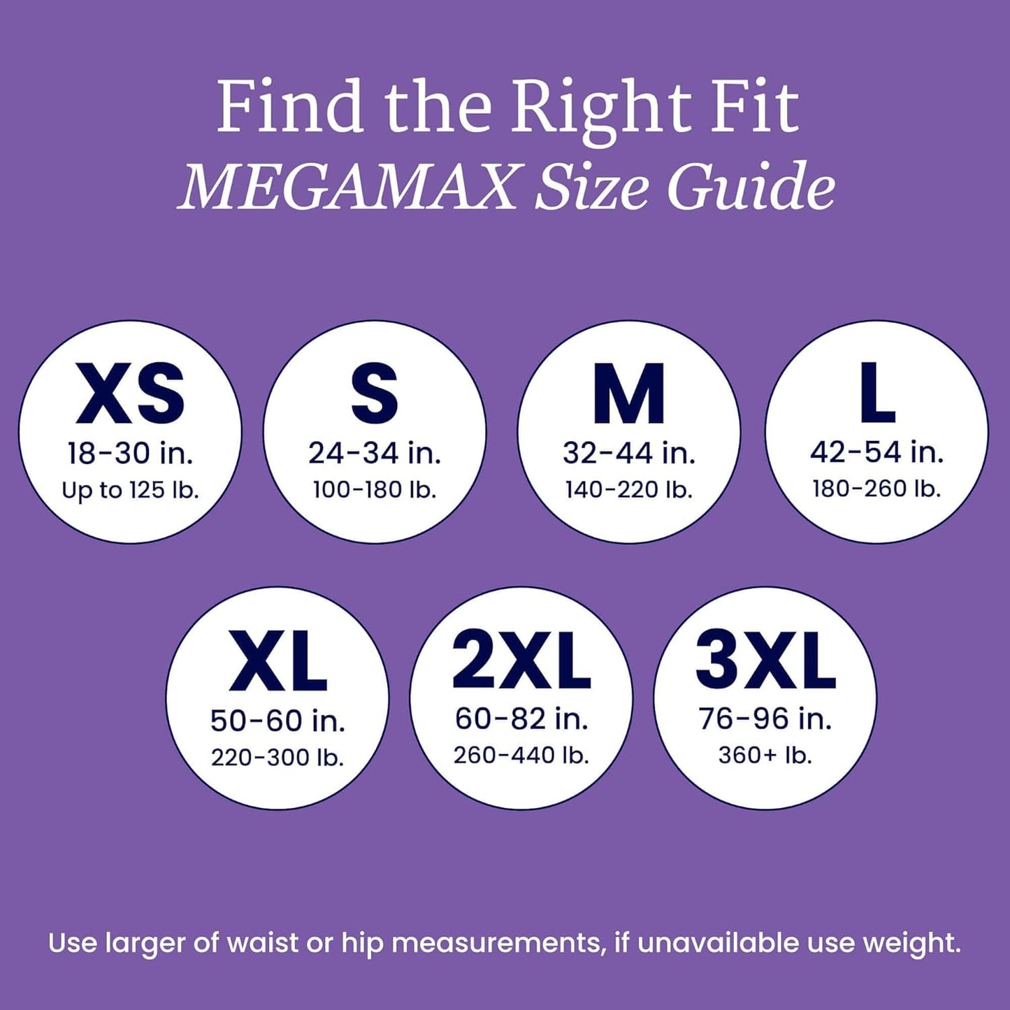 NorthShore MegaMax Adult Overnight Diapers, 12-Hour Tab-Style, Medium, 4 Count Starter Pack, White, 32-44 inches, Unisex Incontinence Underwear