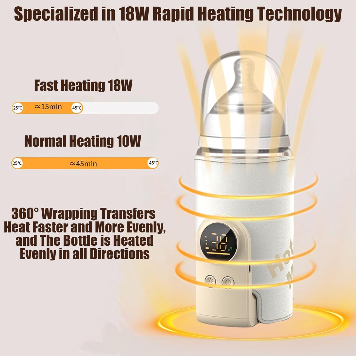 Portable Bottle Warmer for Travel, 10000mAh Battery-Powered, Fast-Heating & Long-Lasting Warming UP to 10H, Waterless Milk Warming for Comfortable Baby Feeding On The Go (10000mAh)