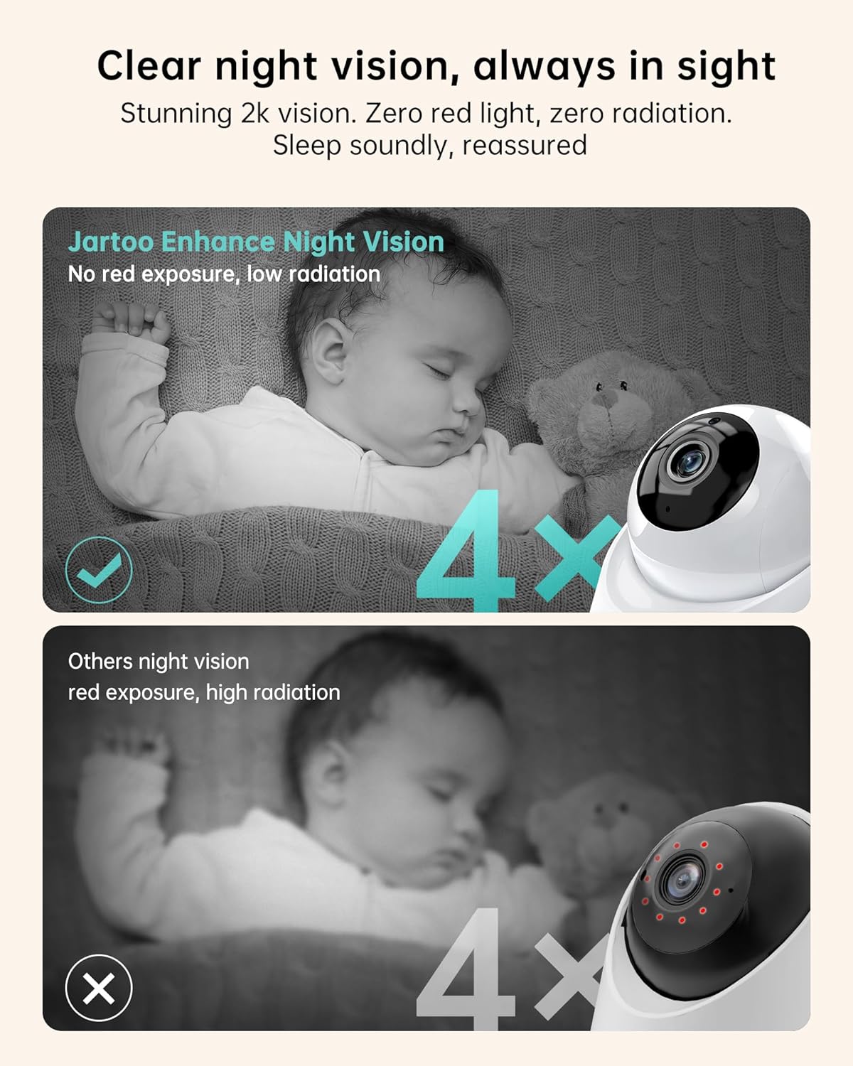 Jartoo 2K Video Baby Monitor with 2 Cameras and Audio, 1860ft Long Range Baby Monitor No WiFi, 5.5" Split Display, VOX - AI Cry Detect, ANR, IR Night Vision, 2-Way Audio, 6000mAh
