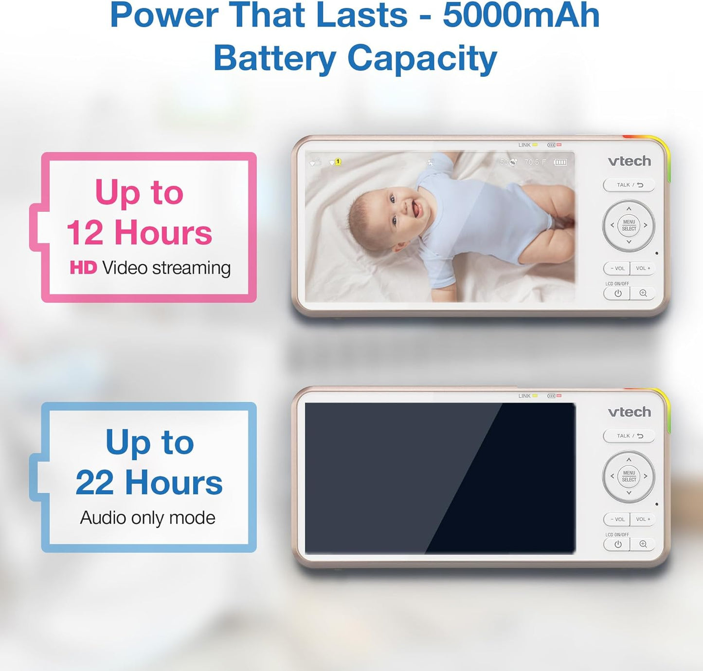 VTech V-Care VC2105 1080p FHD Over-The Crib Mount Smart Baby Monitor 5” 720p LCD Screen,Table Stand,Remote Access,Versatile Placement,Intelligence Detection, Sleep Analysis,18hrs Recording,with WiFi