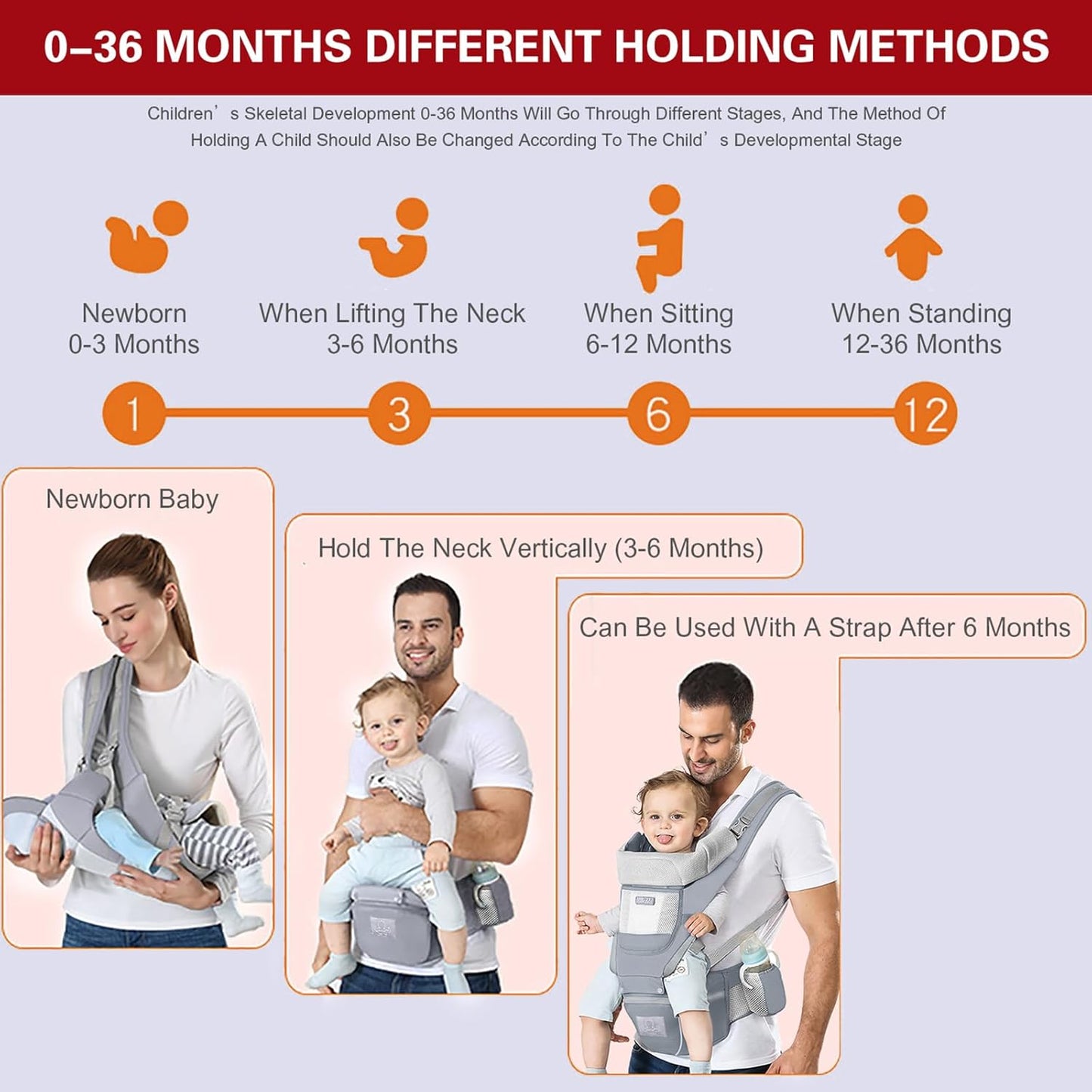 Baby Carrier Ergonomic Infant Carrier with Hip Seat Kangaroo Bag Soft Baby Carrier Newborn to Toddler 7-45lbs Front and Back Baby Holder Carrier for Men Dad Mom (Grey)