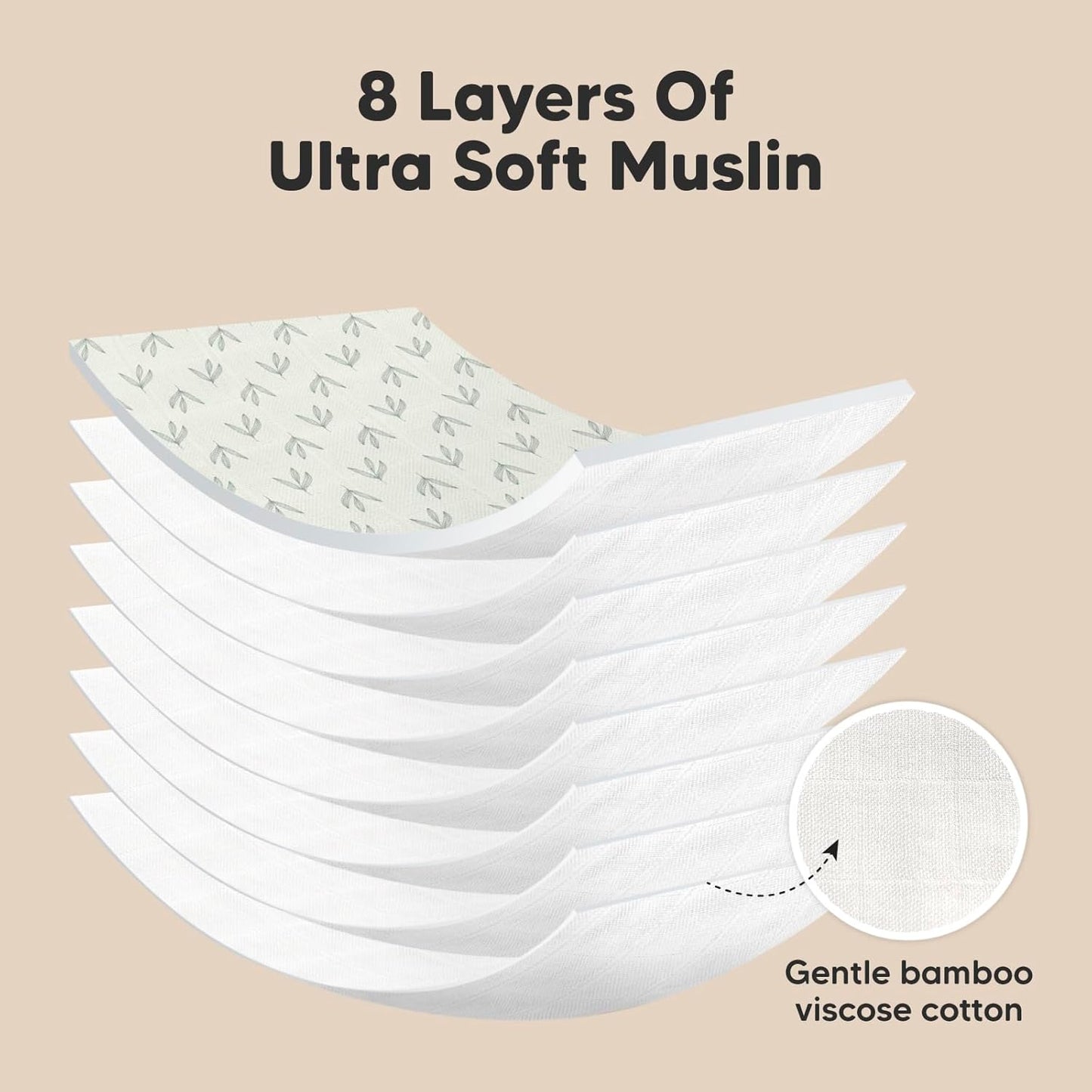 5-Pack Muslin Burp Cloths Baby Boy, Girl - Very Absorbent Baby Burp Cloth Rags, 8-Layers Viscose Derived from Bamboo Cotton Muslin Towel, Super Soft Spit Up Rags, No Shrink Washcloths (Fleur)